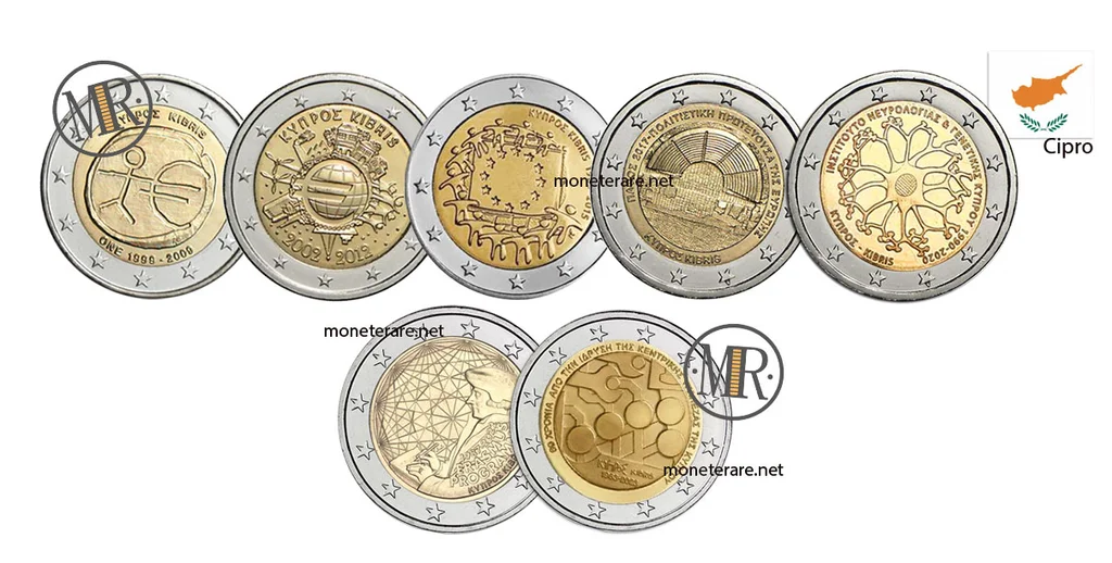 2 Euro Commemorativi Cipro — collage di tutte le emissioni