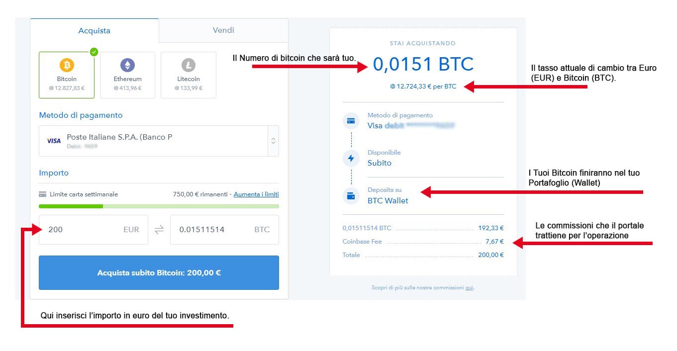 puoi comprare bitcoin in un account di intermediazione