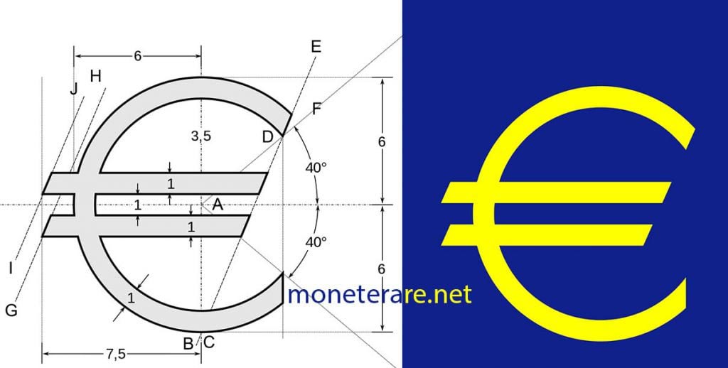 eurocollezione: il simbolo dell'euro
