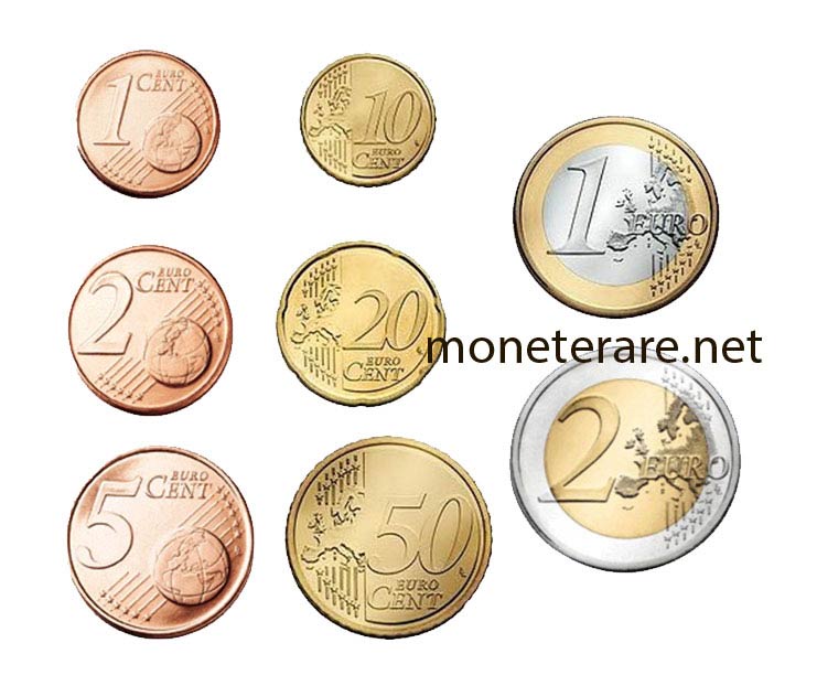 50 Cent Coin Size Comparison