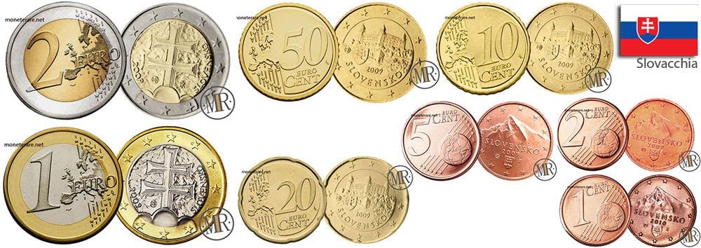 Slovakia Euro Coins - Images and value of Slovak euro coins